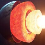 O tipo de planeta mais comum na galáxia pode não ser nada parecido com a Terra por dentro. O tipo de planeta mais comum na galáxia pode não ser nada parecido com a Terra por dentro.