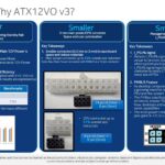 O padrão ATX12VO V3 reduz o conector e maximiza a eficiência energética — o novo conector de 8 pinos também traz um monitoramento de fonte de alimentação mais inteligente.