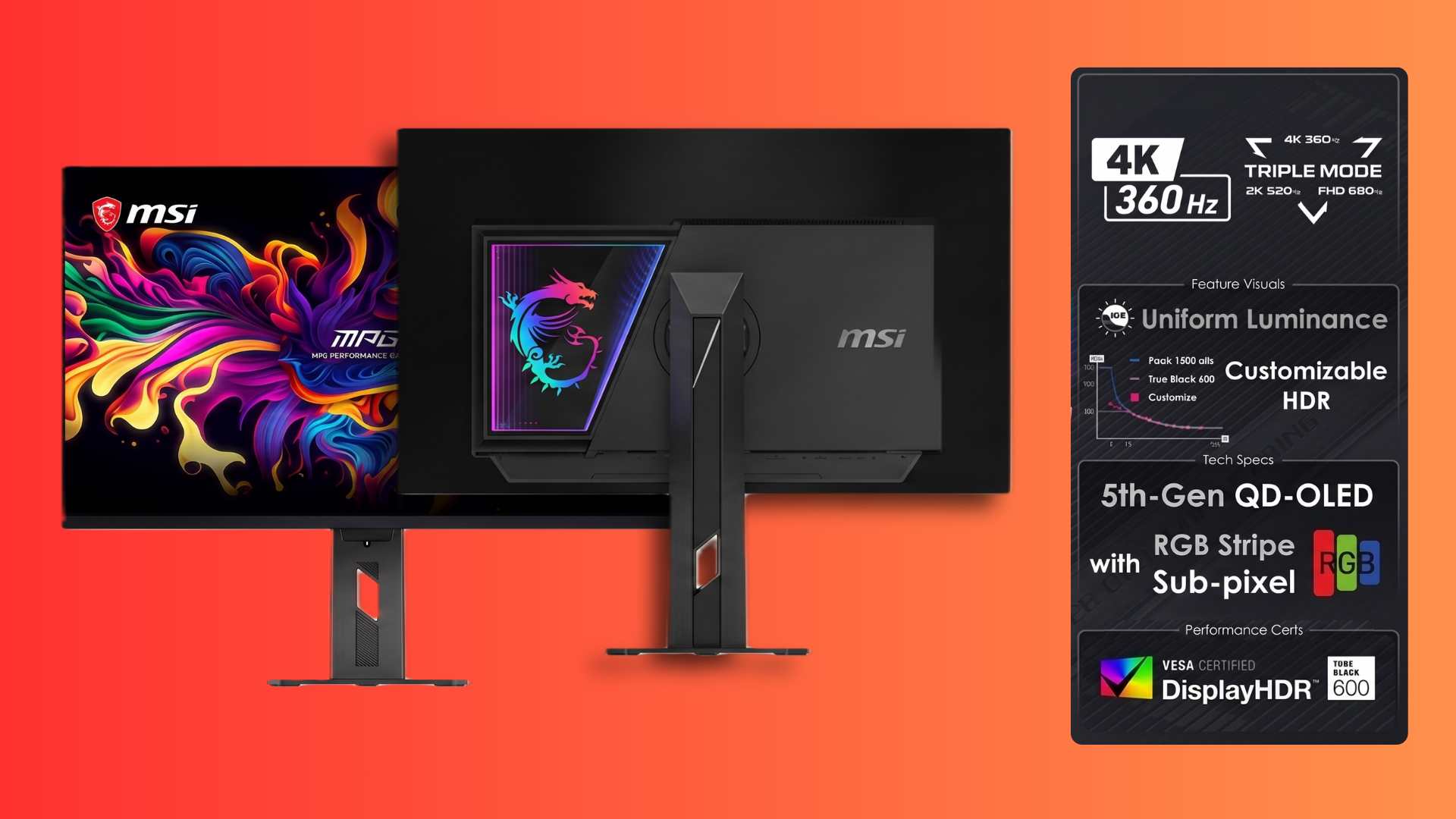 O novo monitor OLED de 32 polegadas da MSI pode alternar entre 4K 360 Hz, 1440p 520 Hz e 1080p 680 Hz — apresentando um painel QD-OLED ‘Penta Tandem’ com subpixels de faixa RGB.