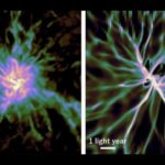 Ondas de choque de estrelas moribundas podem esculpir berçários estelares em formato de ‘roda de carroça cósmica’, revelam simulações. Ondas de choque de estrelas moribundas podem esculpir berçários estelares em formato de ‘roda de carroça cósmica’, revelam simulações.
