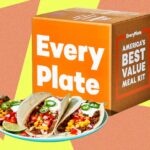 Avaliação do Kit de Refeições EveryPlate (2026): Baixo Custo, Simplicidade, Sabor