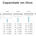 Para descobrir uma nova física, a IA pode precisar desaprender a antiga. Para descobrir uma nova física, a IA pode precisar desaprender a antiga.