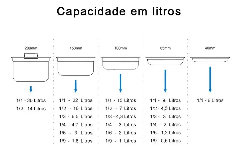 Para descobrir uma nova física, a IA pode precisar desaprender a antiga.