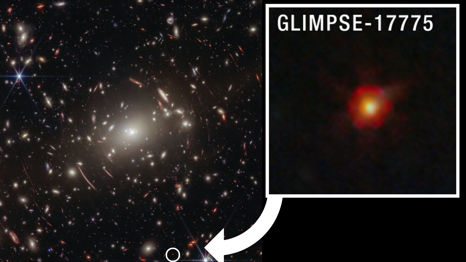 Telescópio Espacial James Webb encontra evidências de que os misteriosos ‘pequenos pontos vermelhos’ são estrelas de buracos negros.