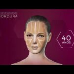 Envelhecimento biológico mais rápido está consistentemente ligado à pobreza e à discriminação. Envelhecimento biológico mais rápido está consistentemente ligado à pobreza e à discriminação.