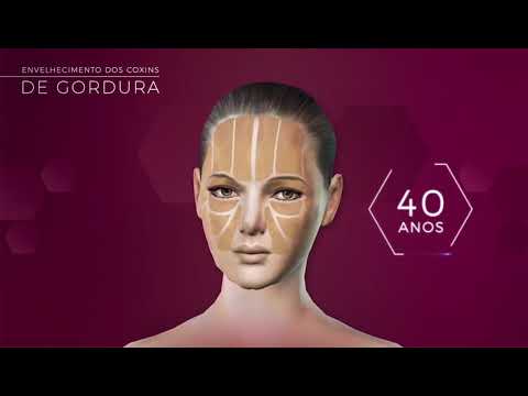 Envelhecimento biológico mais rápido está consistentemente ligado à pobreza e à discriminação.